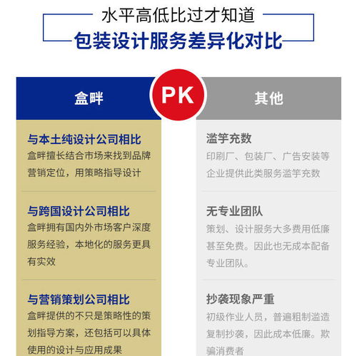 盒畔創(chuàng)意包裝設計公司 百名設計師團隊贏得市場贊譽