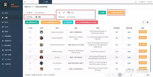 利用領英精準開發客戶與引流，助力互聯網游戲產品營銷